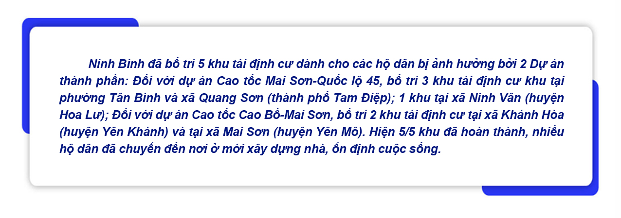 eMagazine Ninh Bình cùng các địa phương góp phần nâng tầm tuyến giao thông huyết mạch Bắc Nam