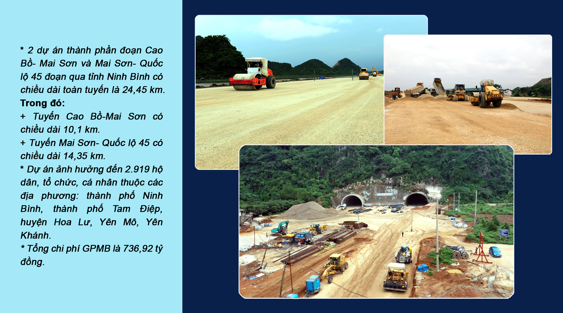 eMagazine Ninh Bình cùng các địa phương góp phần nâng tầm tuyến giao thông huyết mạch Bắc Nam
