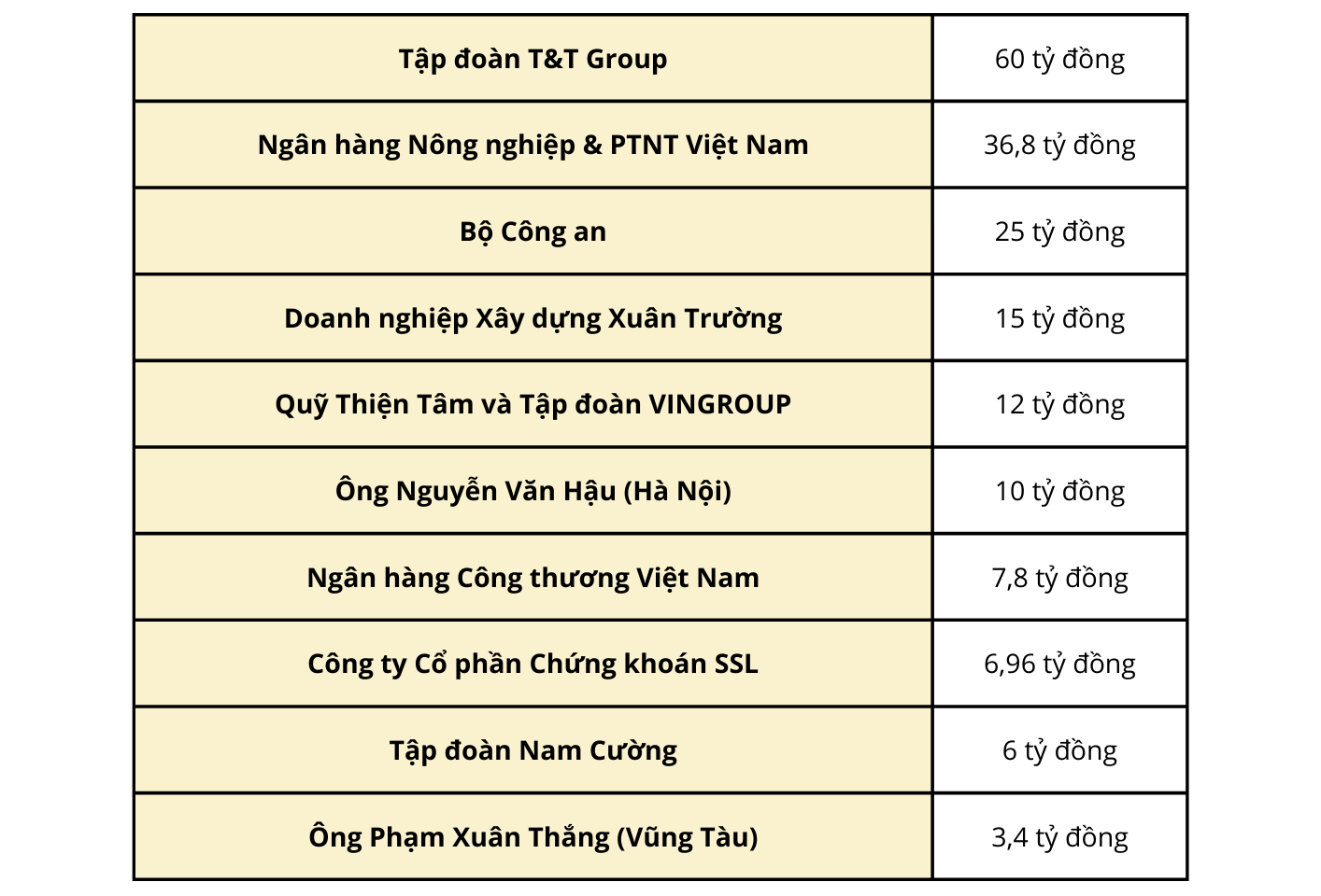 eMagazine Xây ước mơ cho người nghèo nơi cực Bắc để Không ai bị bỏ lại phía sau