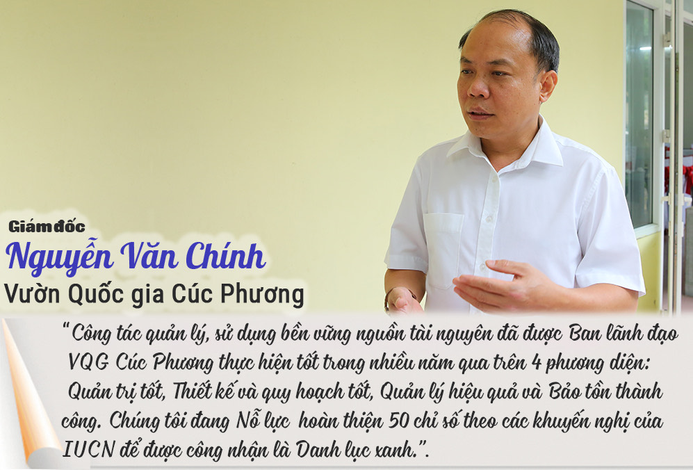 eMagazine Cúc Phương Vườn Quốc gia hàng đầu châu Á