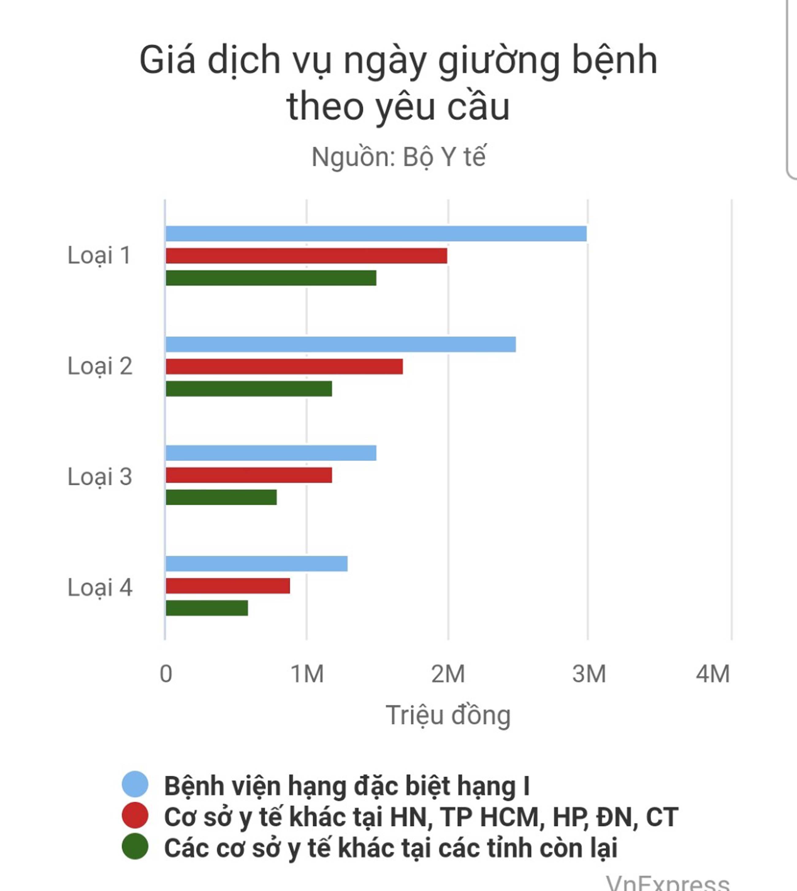 3 lợi ích của bảo hiểm khi kinh tế biến động