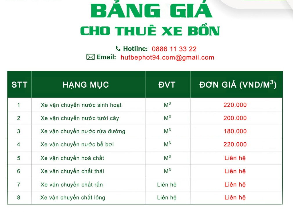 Giới thiệu công ty hút bể phốt 94