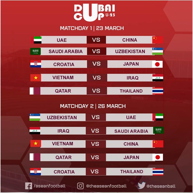 U23 Việt Nam sẽ đối đầu U23 Trung Quốc tại giải giao hữu Dubai Cup