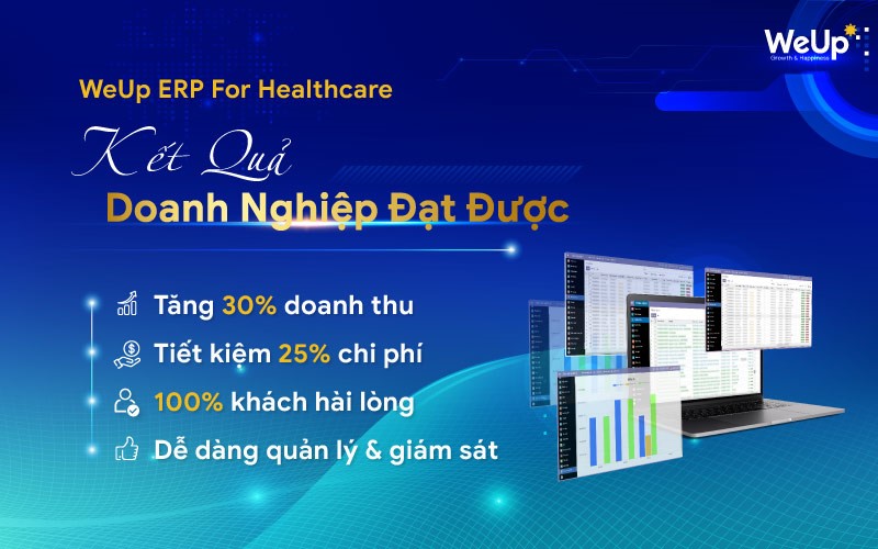 ERP For Healthcare Bước tiến mới trong lĩnh vực phần mềm quản trị doanh nghiệp Y tế Sức khỏe