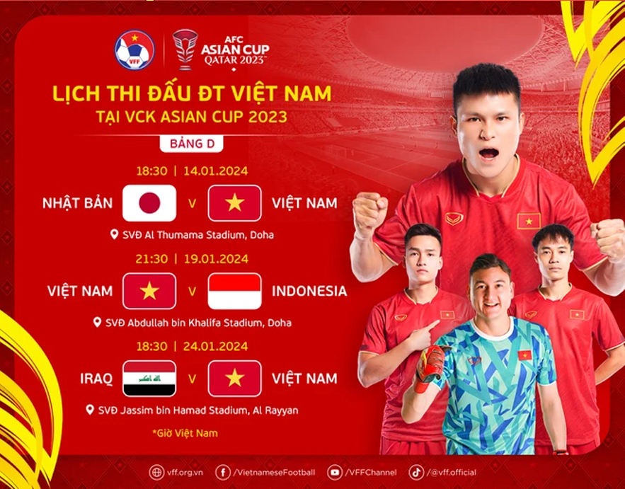 Nguyễn Filip đủ điều kiện thi đấu cho Đội tuyển Việt Nam tại VCK Asian Cup 2023