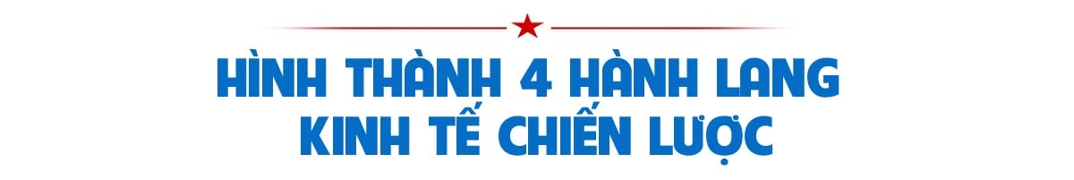 Tư duy mới tầm nhìn xa