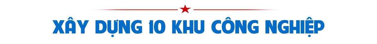 Tư duy mới tầm nhìn xa