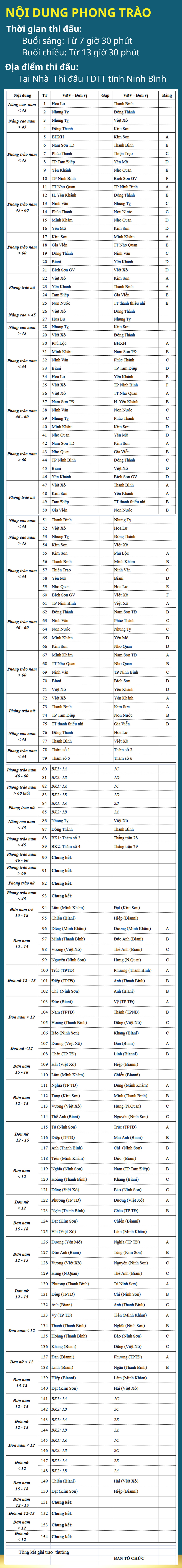 Infographic Lịch thi đấu Giải bóng bàn các CLB Cúp Liên đoàn năm 2023