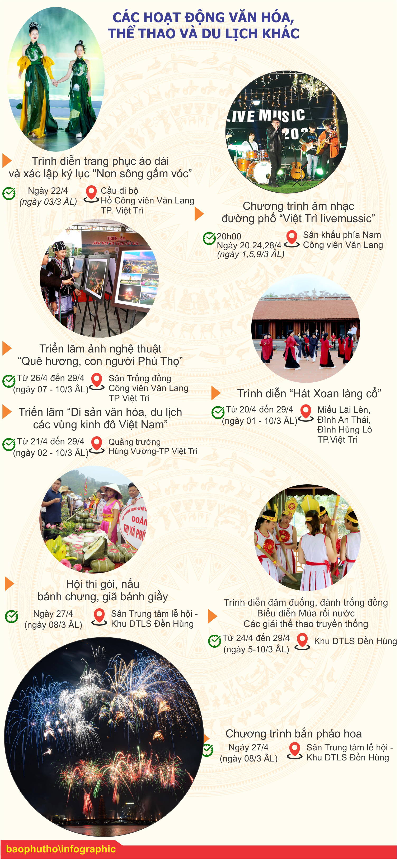 Infographics Lễ Giỗ Tổ Hùng Vương và Tuần Văn hóa Du lịch Đất Tổ năm 2023
