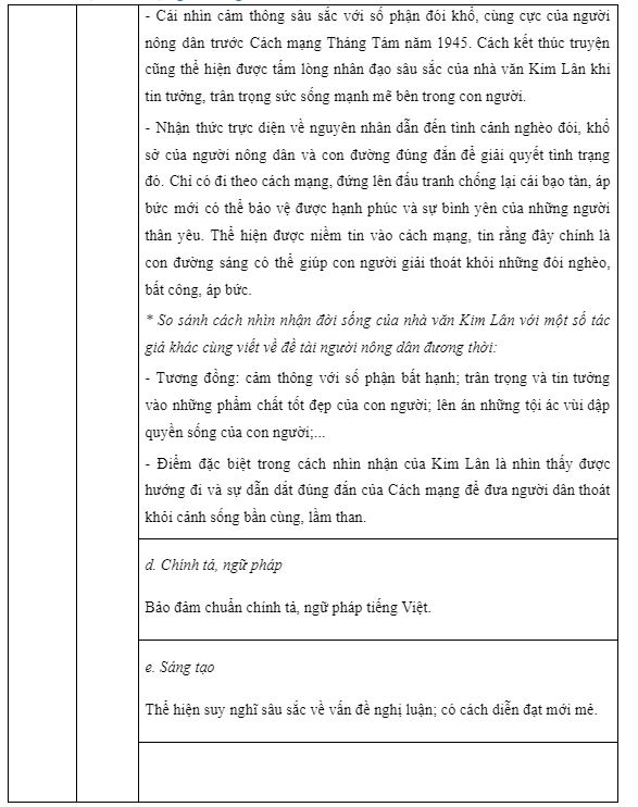 Gợi ý đáp án đề thi môn Ngữ văn kỳ thi tốt nghiệp THPT