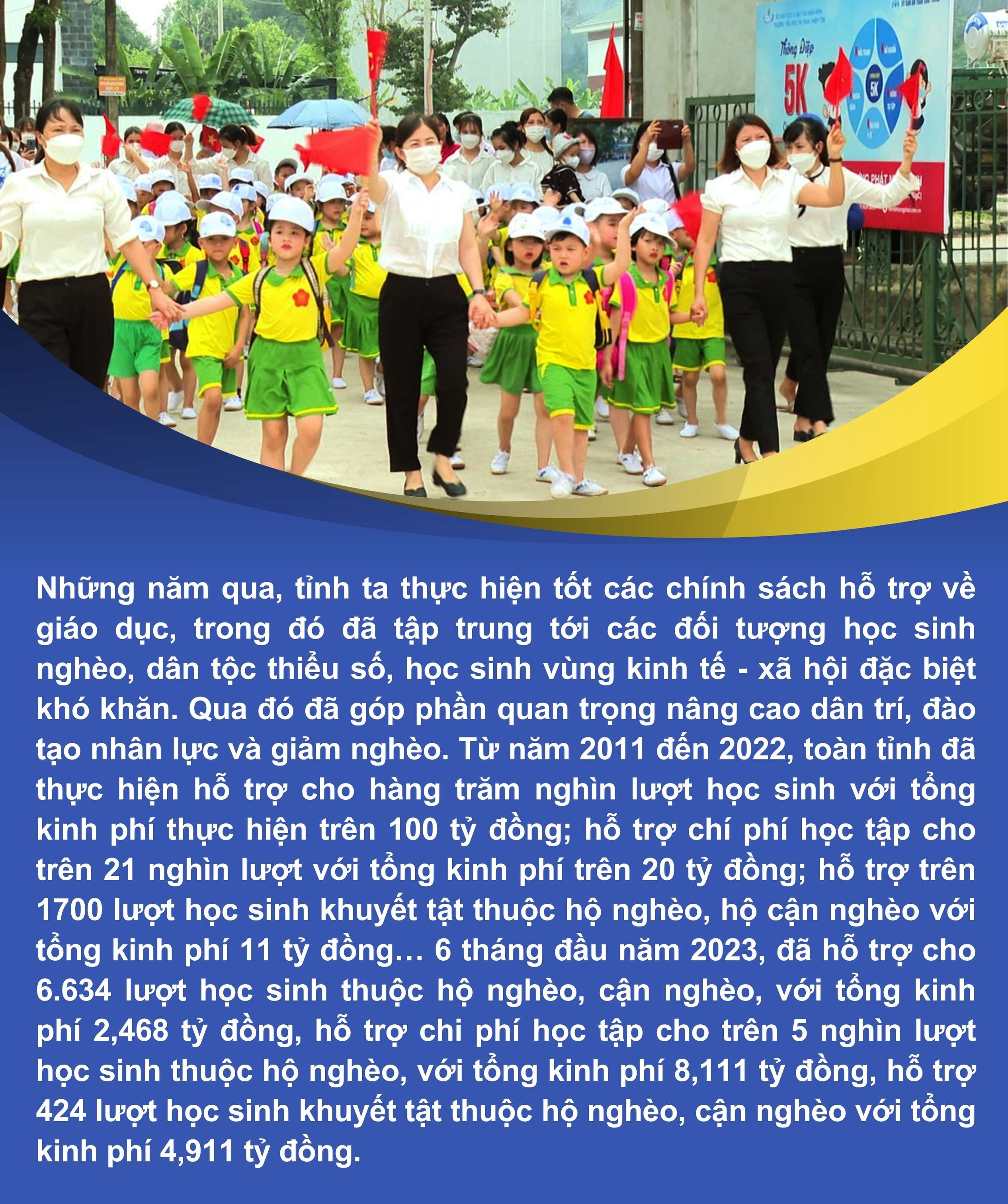 Infographics Hạnh phúc của những trẻ em kém may mắn