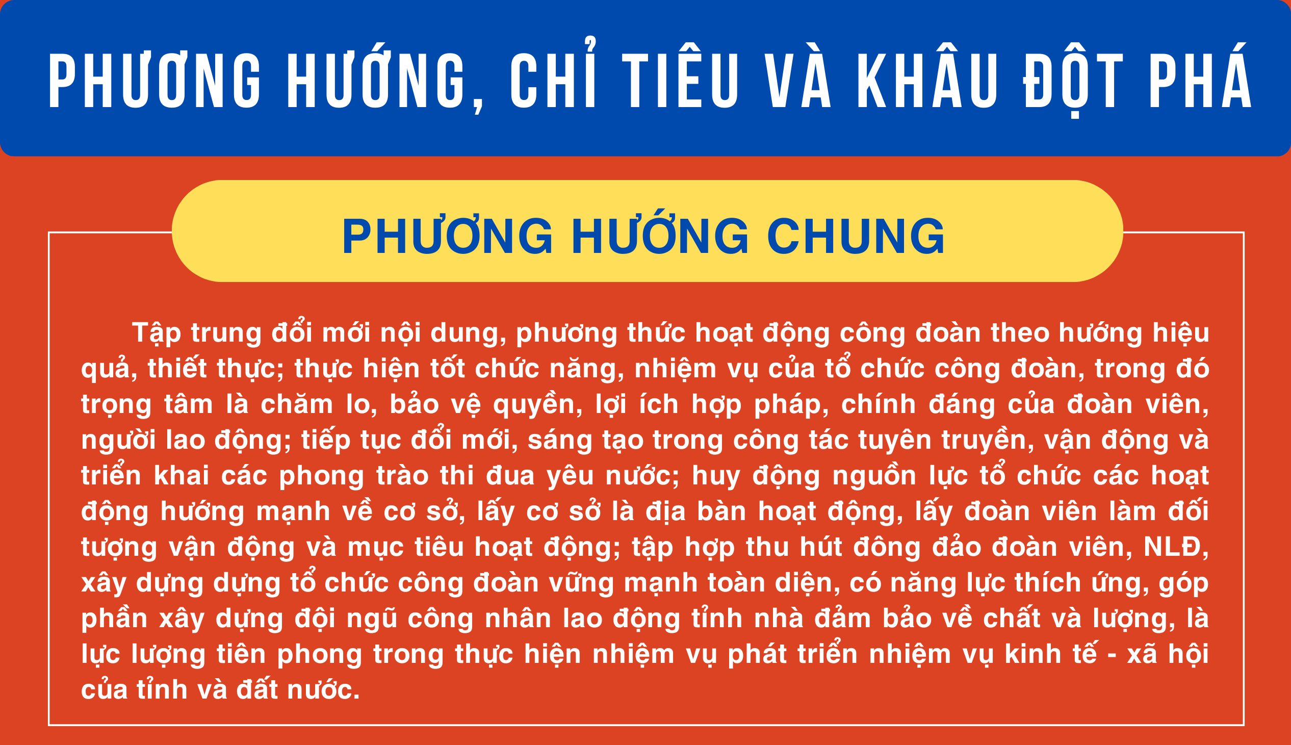 Infographics Phương hướng mục tiêu nhiệm vụ Đại hội Công đoàn tỉnh Ninh Bình lần thứ XVI nhiệm kỳ 2023 2028