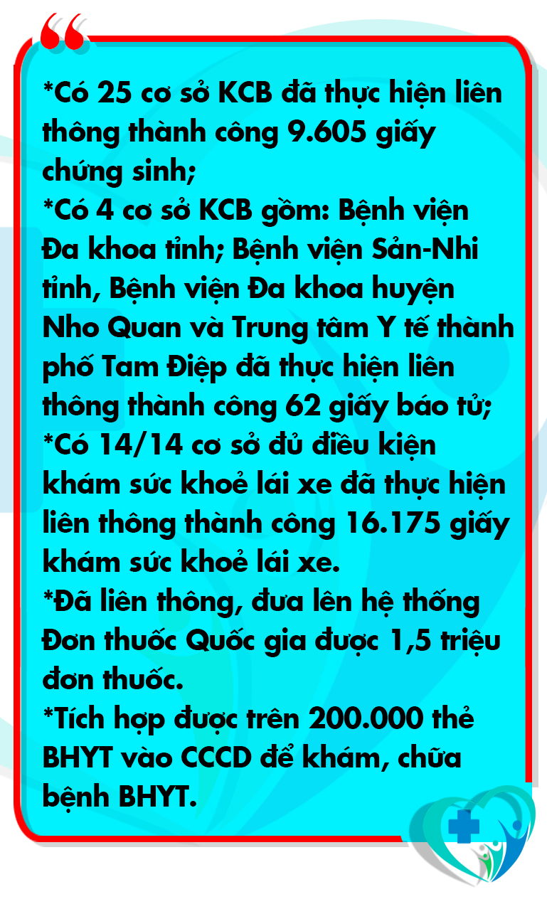 Emagazine Ngành Y tế Ninh Bình nhiều giải pháp hướng tới sự hài lòng của người bệnh