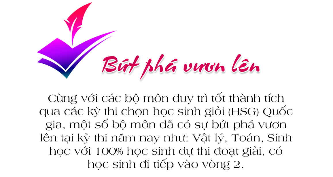 emagazine Một mùa vàng bội thu của học sinh giỏi Quốc gia Ninh Bình