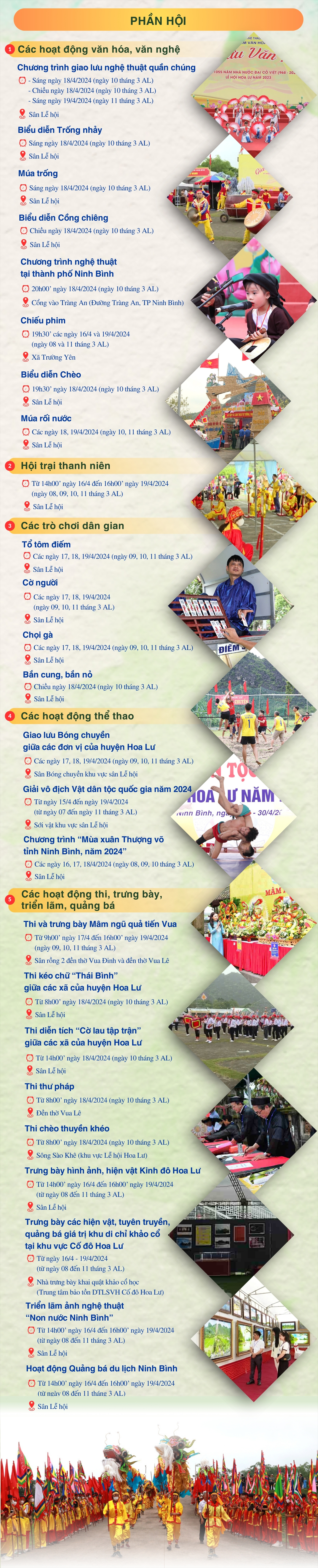 Infographics Chương trình hoạt động kỷ niệm 1100 năm ngày sinh Đinh Tiên Hoàng Đế 9242024 và Lễ hội Hoa Lư năm 2024