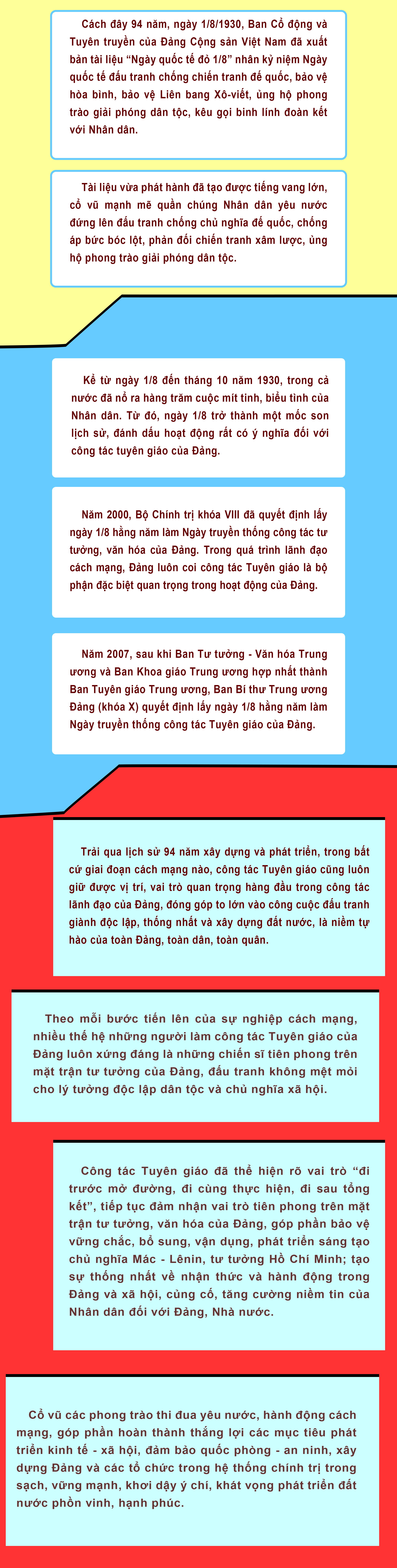 Xứng đáng vai trò tiên phong trên mặt trận tư tưởng văn hóa của Đảng