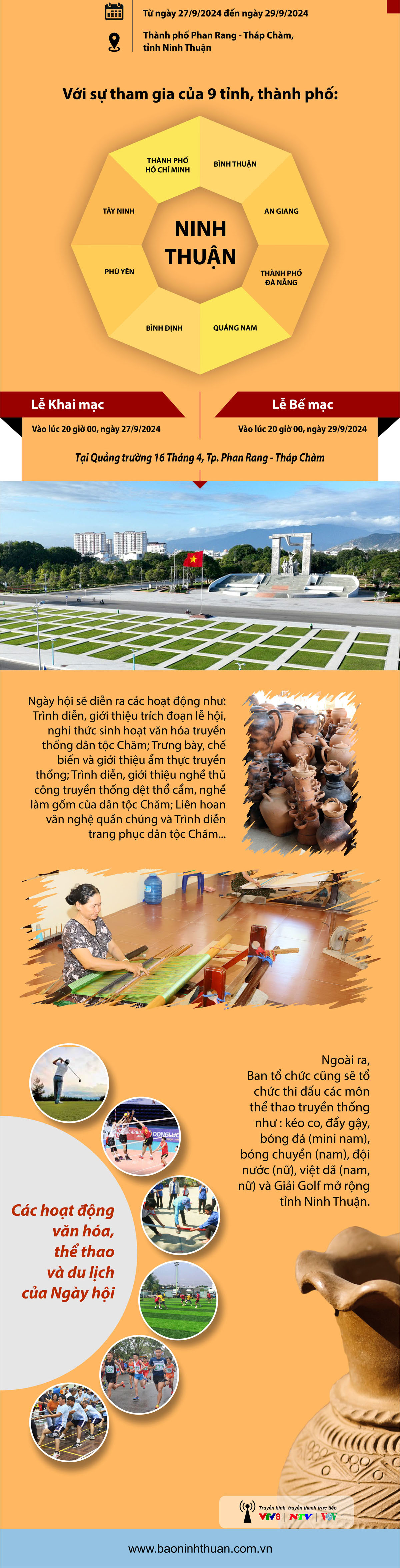 Infographic Ngày hội Văn hóa dân tộc Chăm lần thứ VI tại tỉnh Ninh Thuận năm 2024