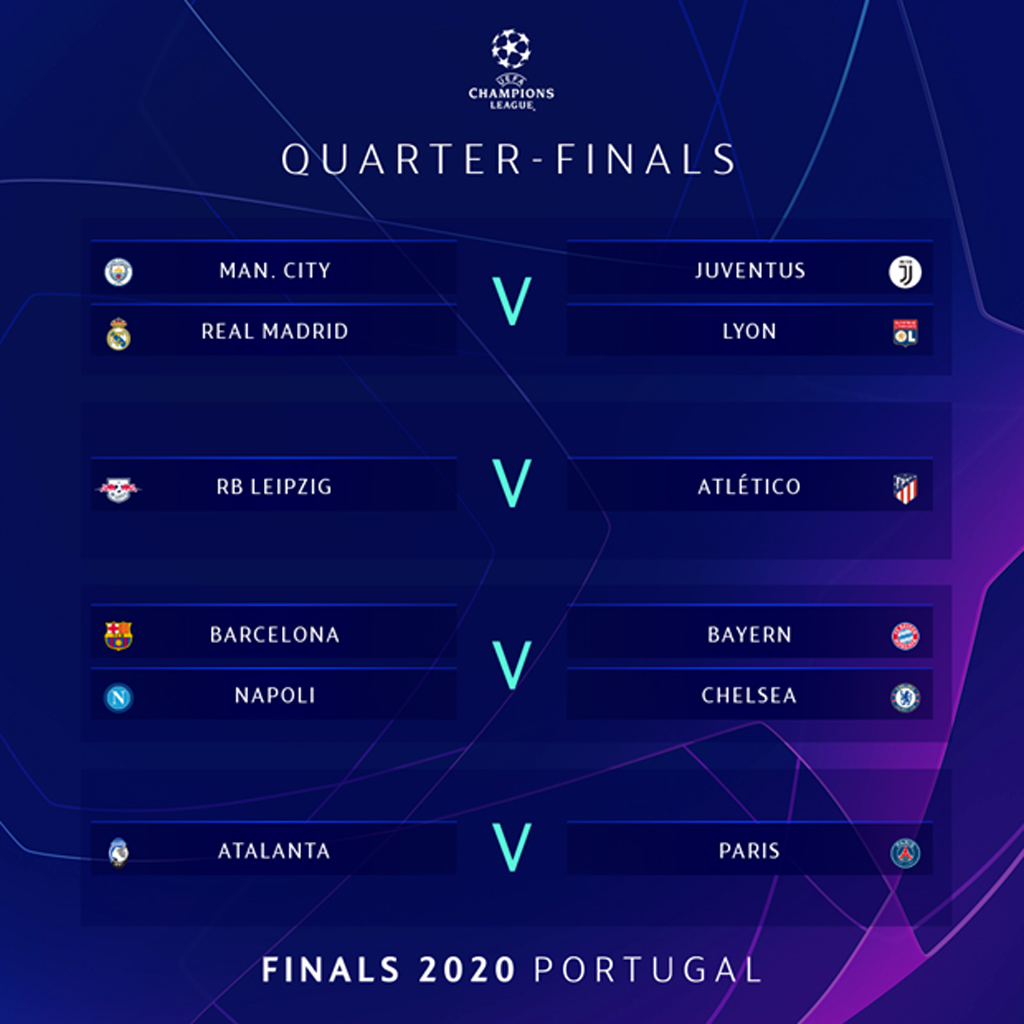 Bốc thăm Tứ kết C1: Barca, Juve gặp đối thủ khó nhằn