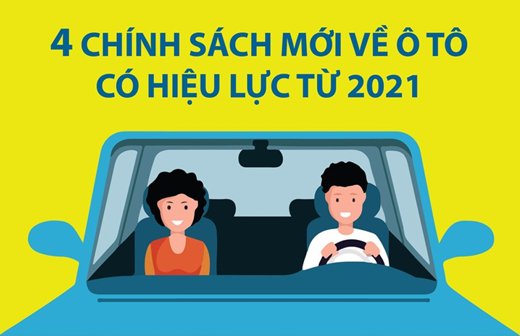 [Infographics] 4 chính sách mới về ôtô có hiệu lực từ 2021
