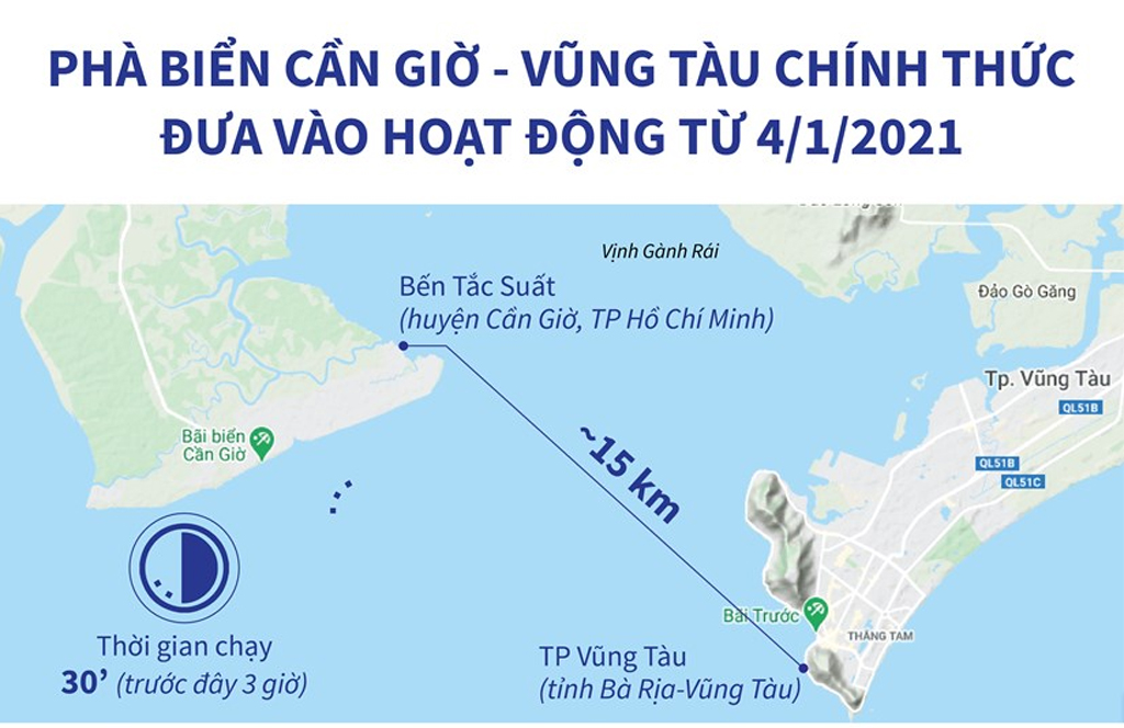 [Infographics] Phà biển Cần Giờ-Vũng Tàu chính thức được đưa vào hoạt động