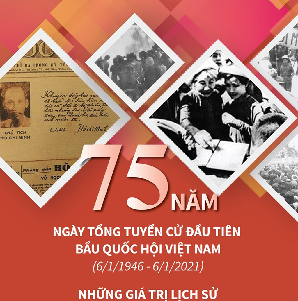 [Infographics] 75 năm Ngày Tổng tuyển cử đầu tiên: Những giá trị lịch sử