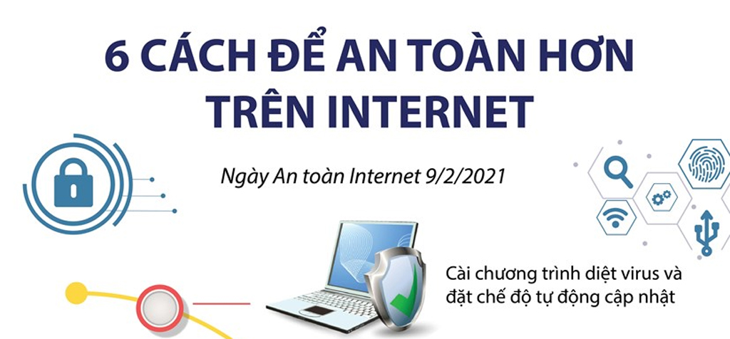 [Infographics] 6 cách đơn giản để an toàn hơn trên Internet