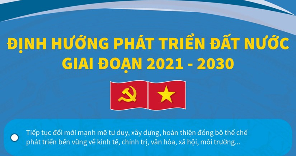 [Infographics] Định hướng phát triển đất nước giai đoạn 2021-2030