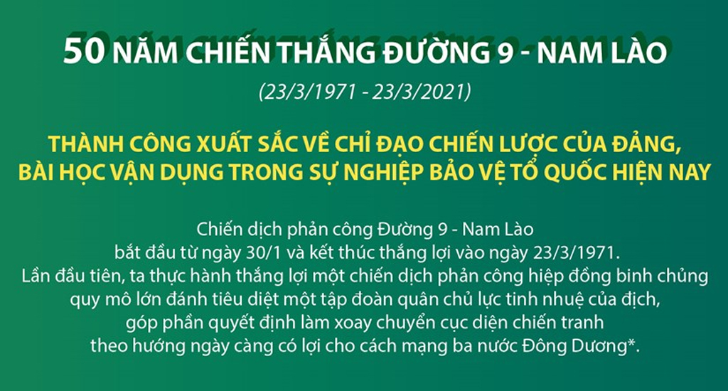 [Infographics] Kỷ niệm 50 năm chiến thắng Đường 9-Nam Lào
