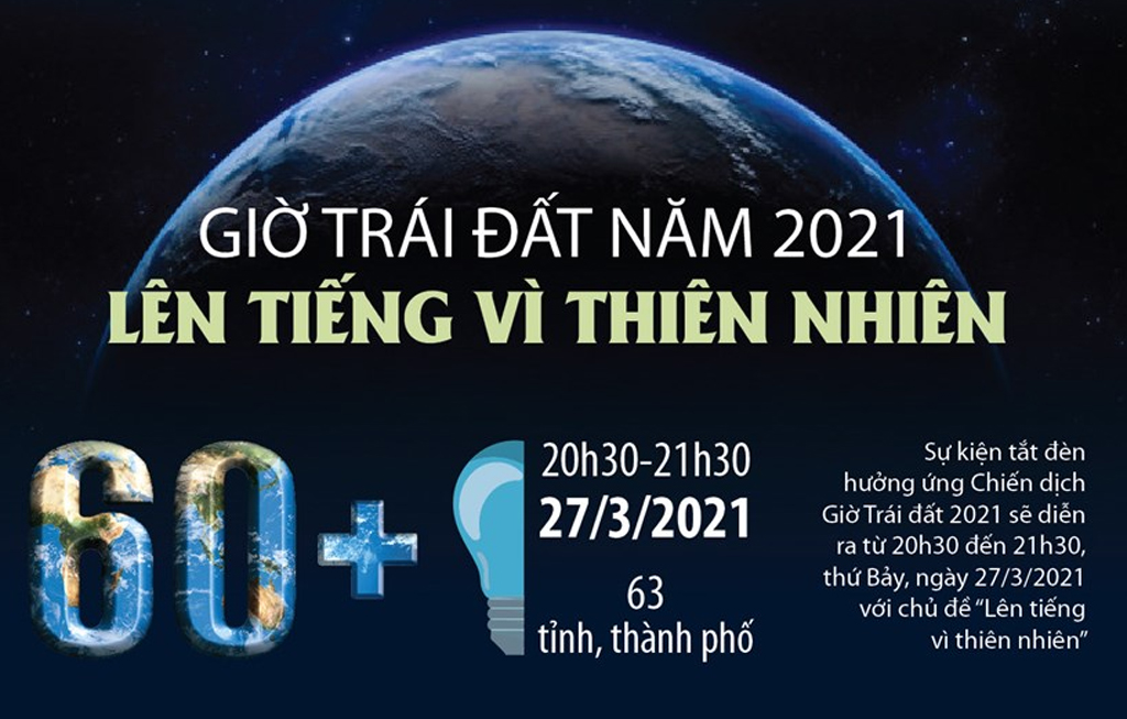 [Infographics] Giờ Trái đất năm 2021: Lên tiếng vì thiên nhiên