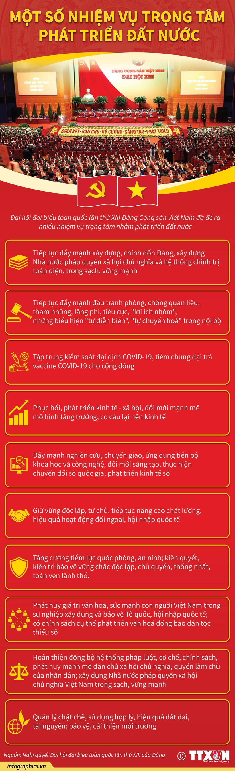 [Infographics] Một số nhiệm vụ trọng tâm phát triển đất nước