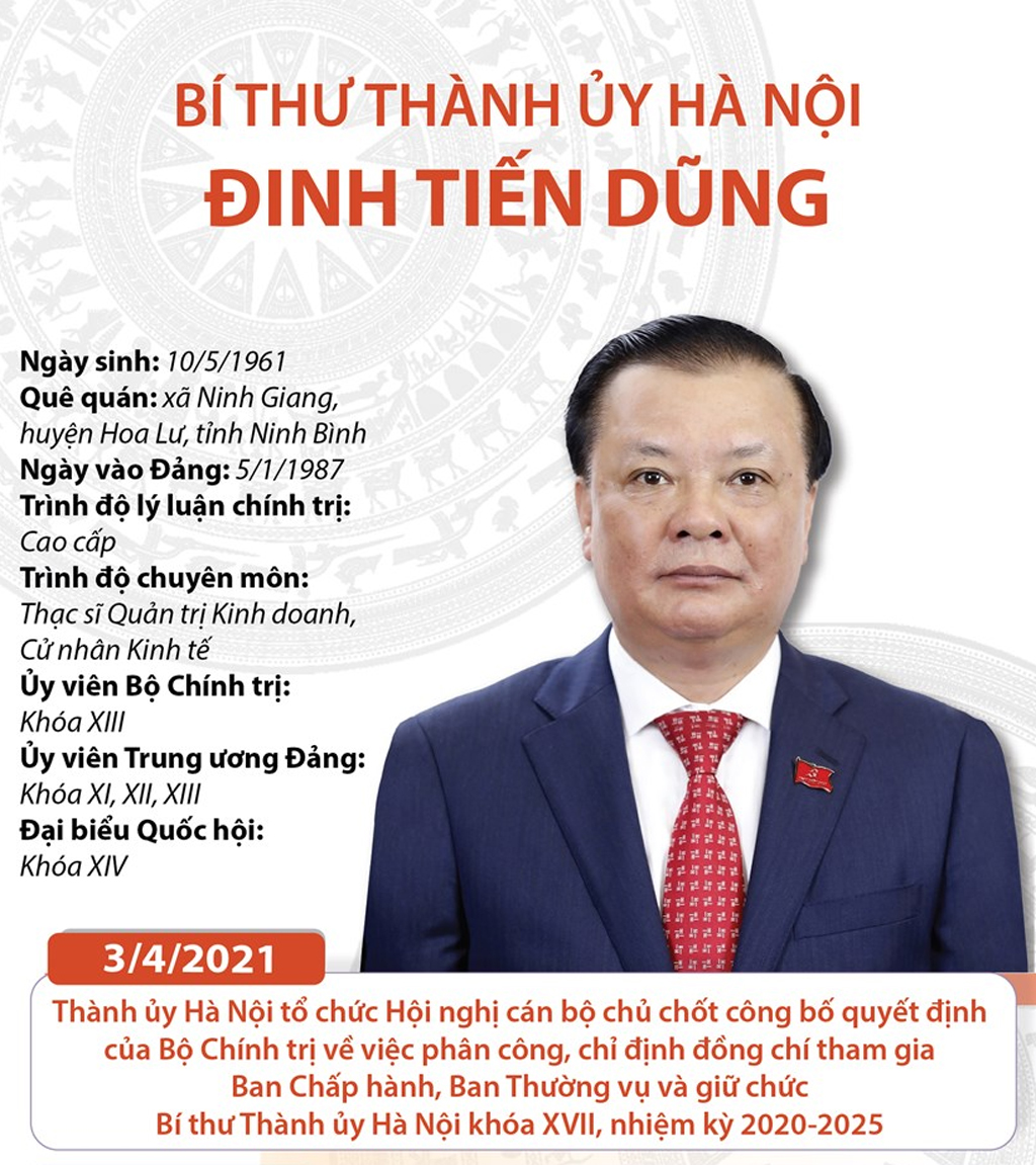 [Infographics] Bí thư Thành ủy Hà Nội Đinh Tiến Dũng