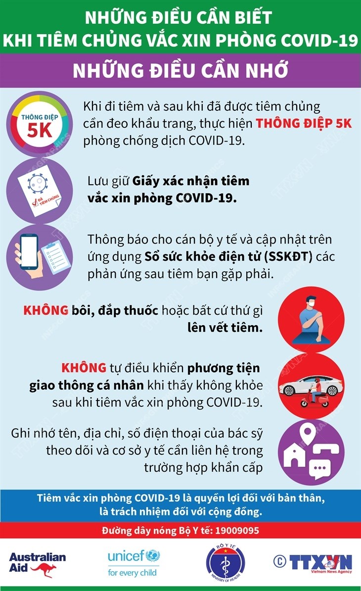 [Infographics] Những điều cần nhớ khi tiêm chủng vaccine phòng COVID-19