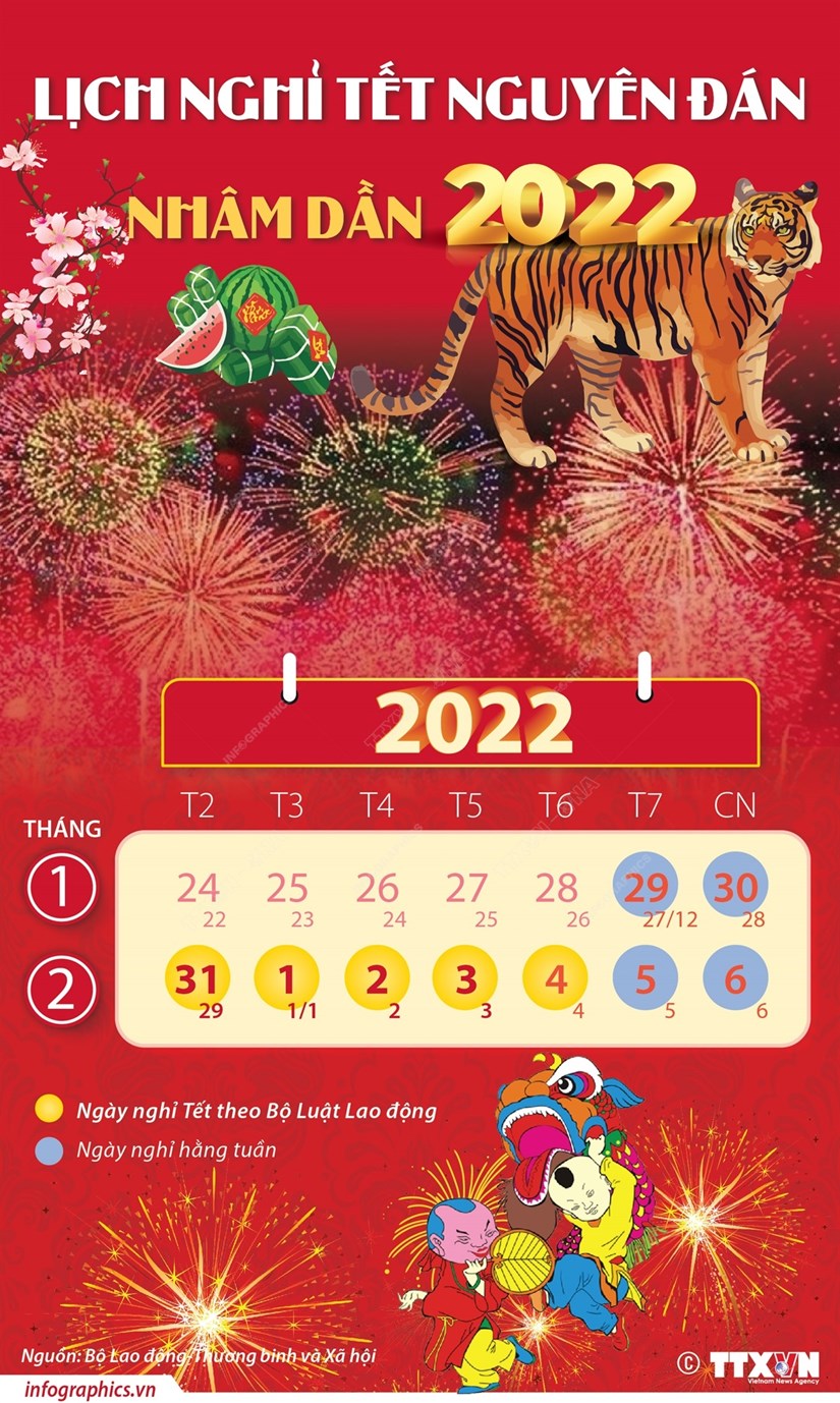 [Infographics] Lịch nghỉ Tết Nguyên đán Nhâm Dần năm 2022