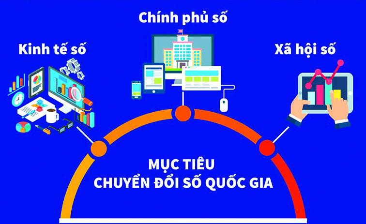 Ninh Binh works to speed up digital transformation for better lives of local people