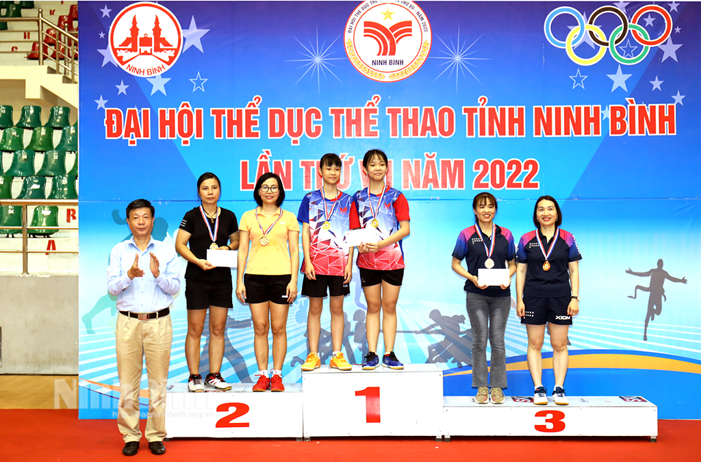 Kết quả tổng sắp huy chương Đại hội Thể dục thể thao tỉnh lần thứ VII