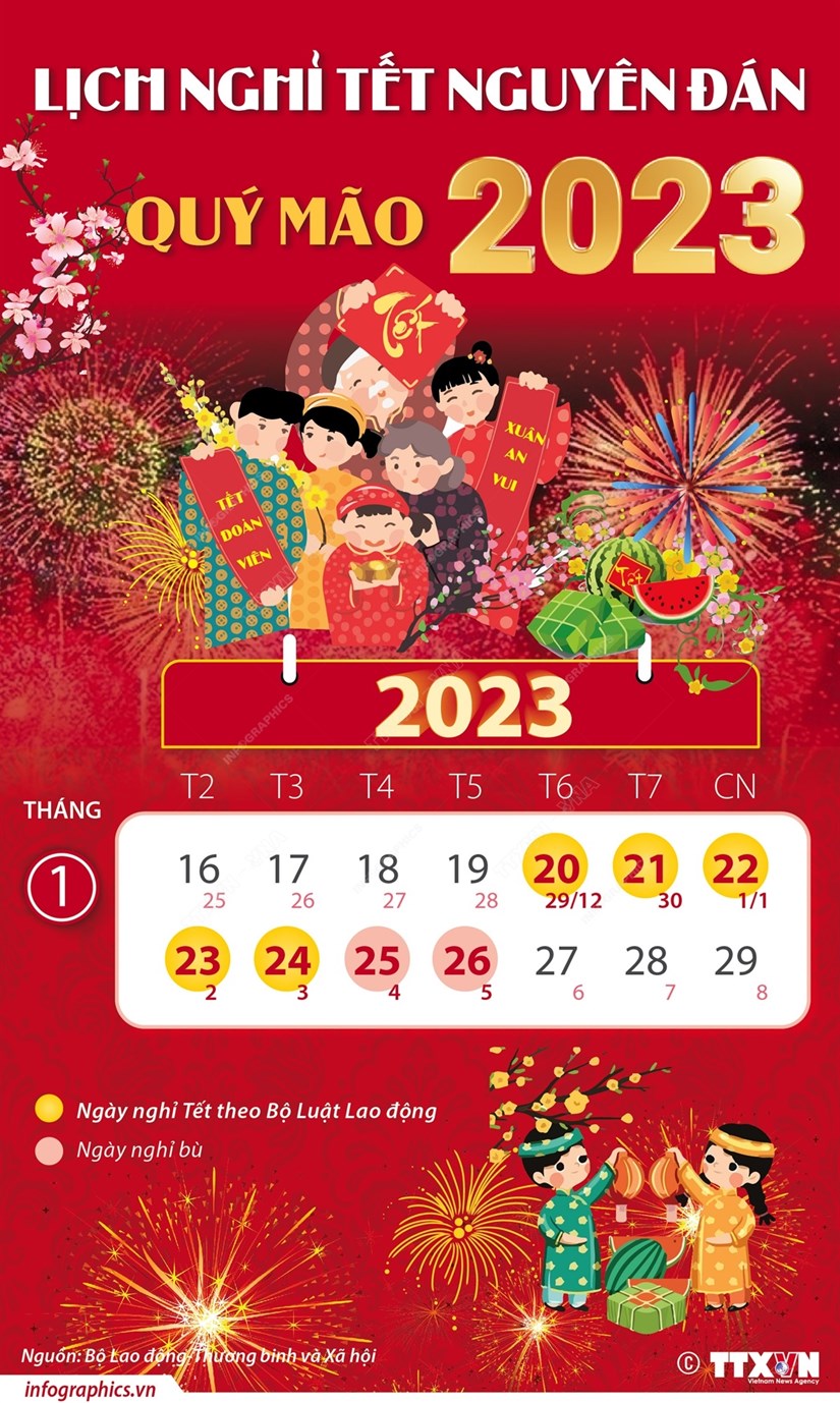 [Infographics] Lịch nghỉ 7 ngày Tết Nguyên đán Quý Mão 2023