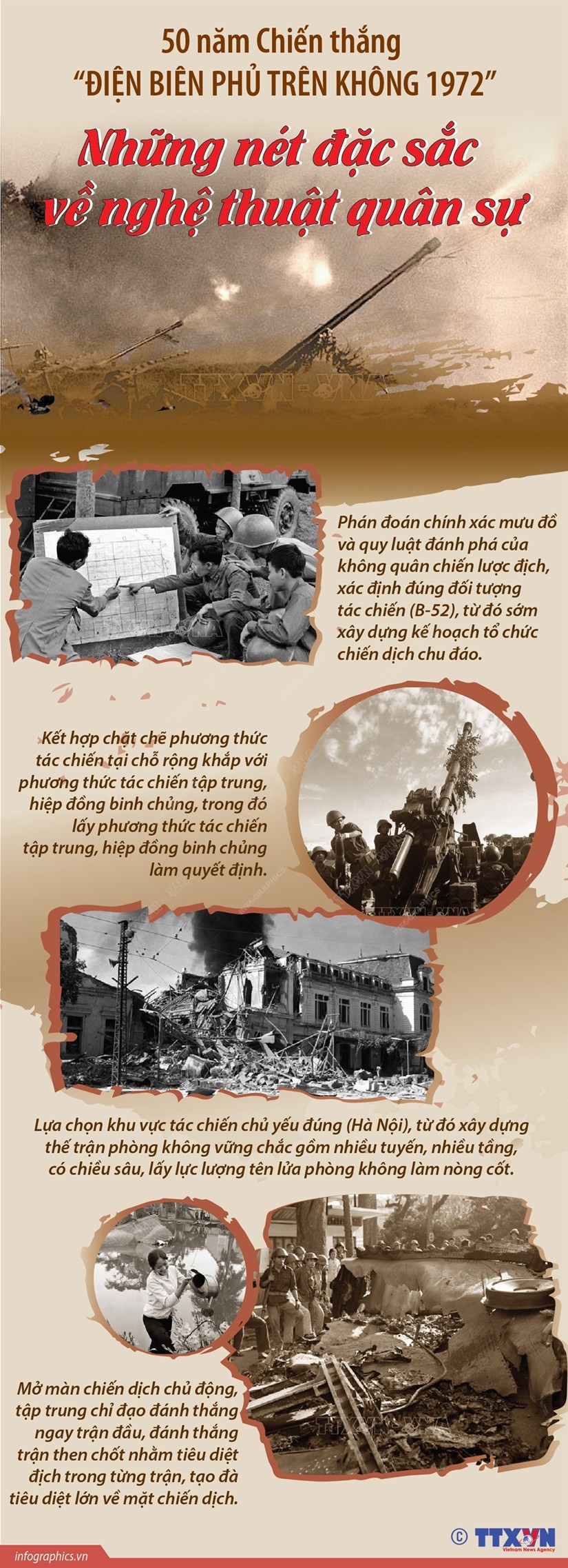 [Infographics] Hà Nội-Điện Biên Phủ trên không: Nét đặc sắc về nghệ thuật quân sự