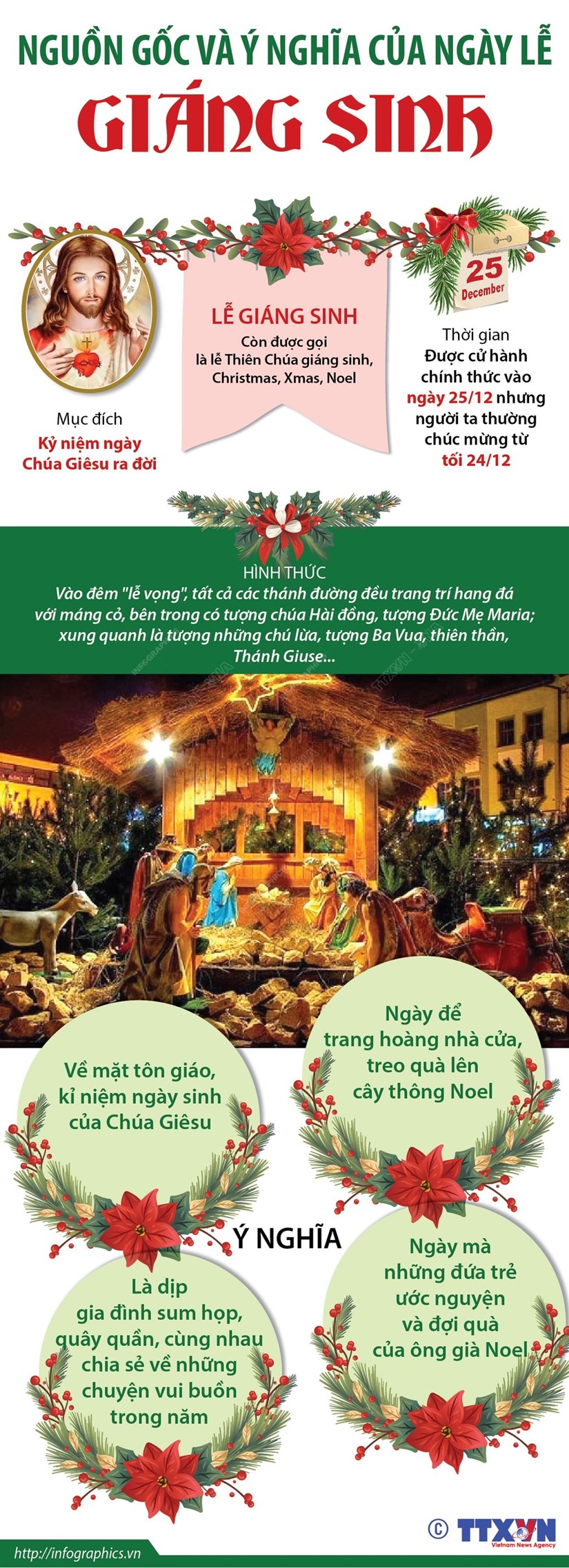 [Infographics] Nguồn gốc và ý nghĩa của ngày lễ Giáng sinh