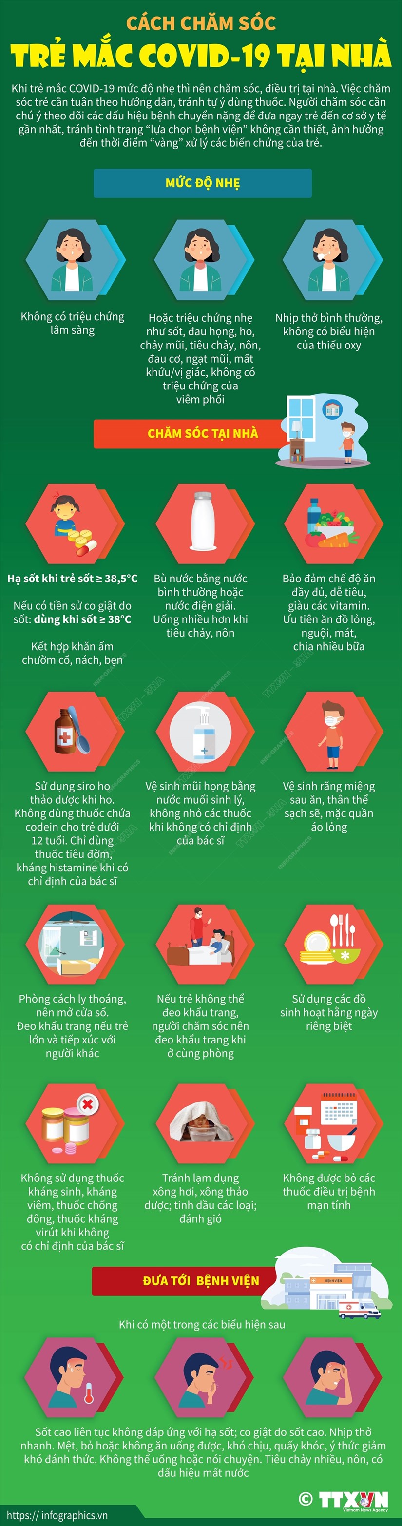 [Infographics] Hướng dẫn cách chăm sóc trẻ mắc COVID-19 tại nhà