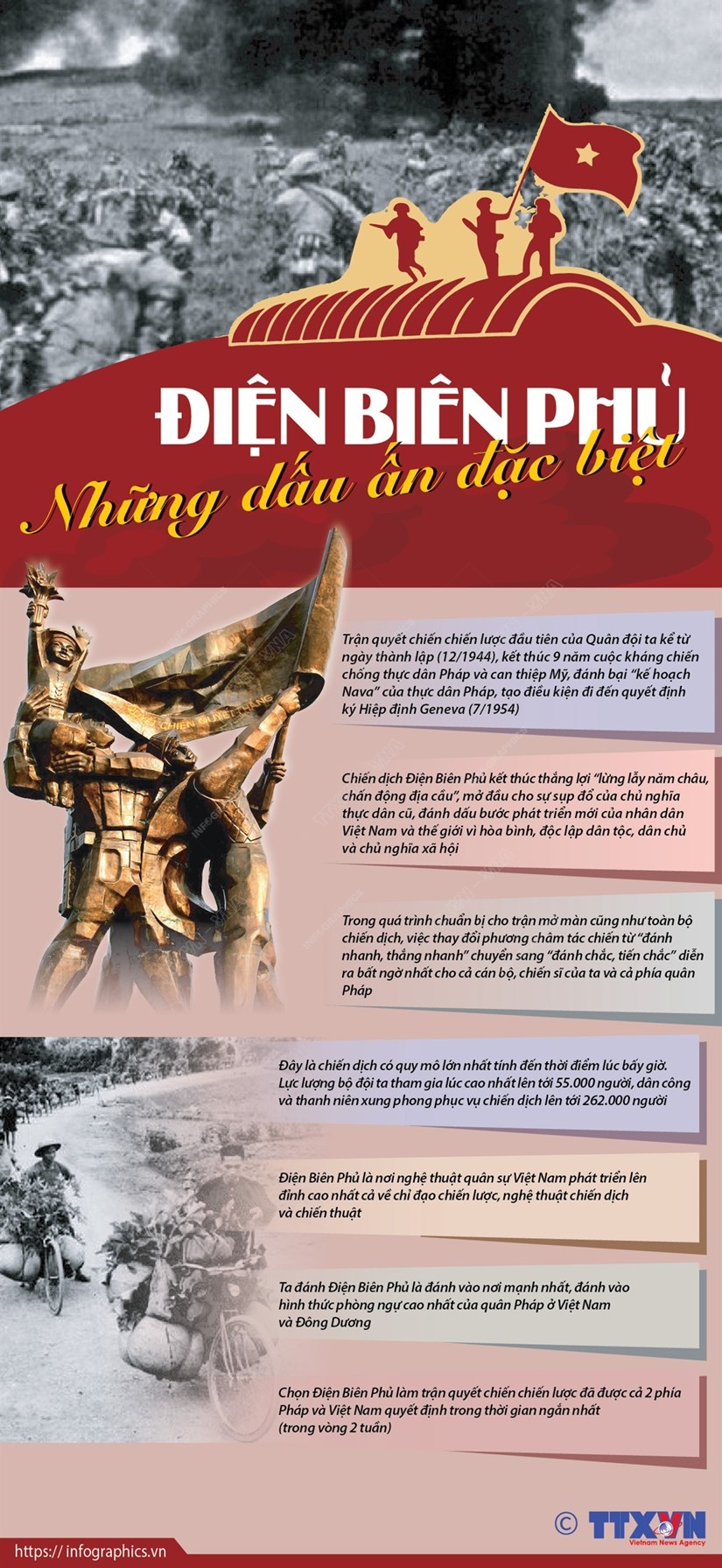 [Infographics] Chiến thắng Điện Biên Phủ: Những dấu ấn đặc biệt