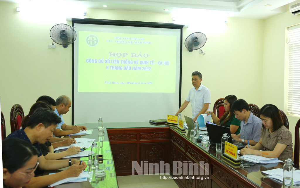 Ninh Binh's GRDP rises by 3.53% in first half of 2022