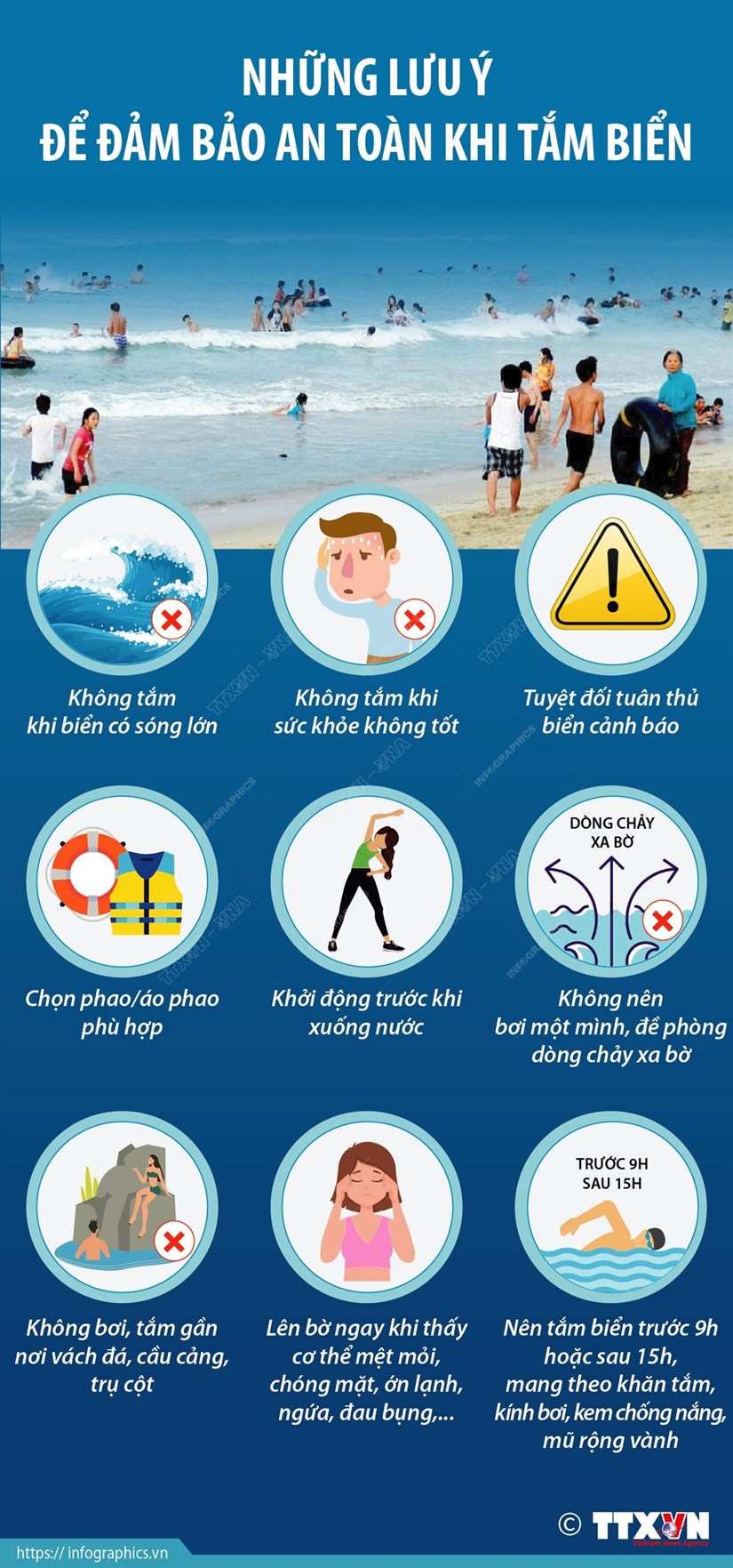 [Infographics] Những lưu ý để đảm bảo an toàn khi tắm biển