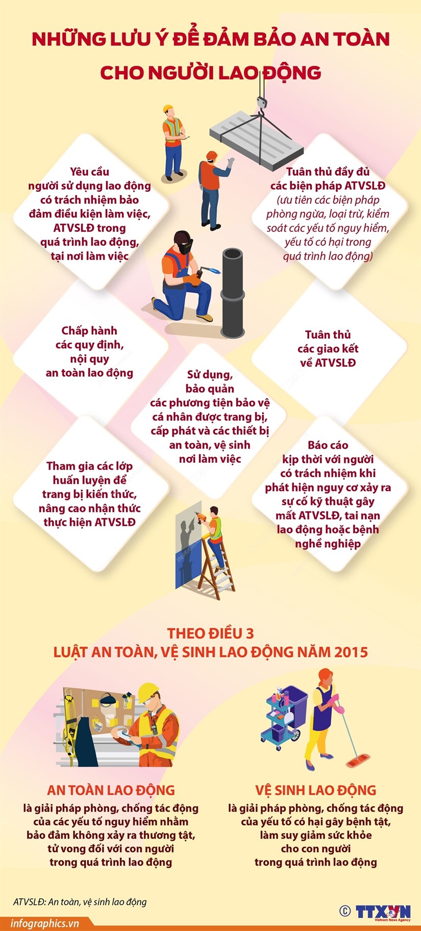 [Infographics] Những lưu ý để đảm bảo an toàn cho người lao động