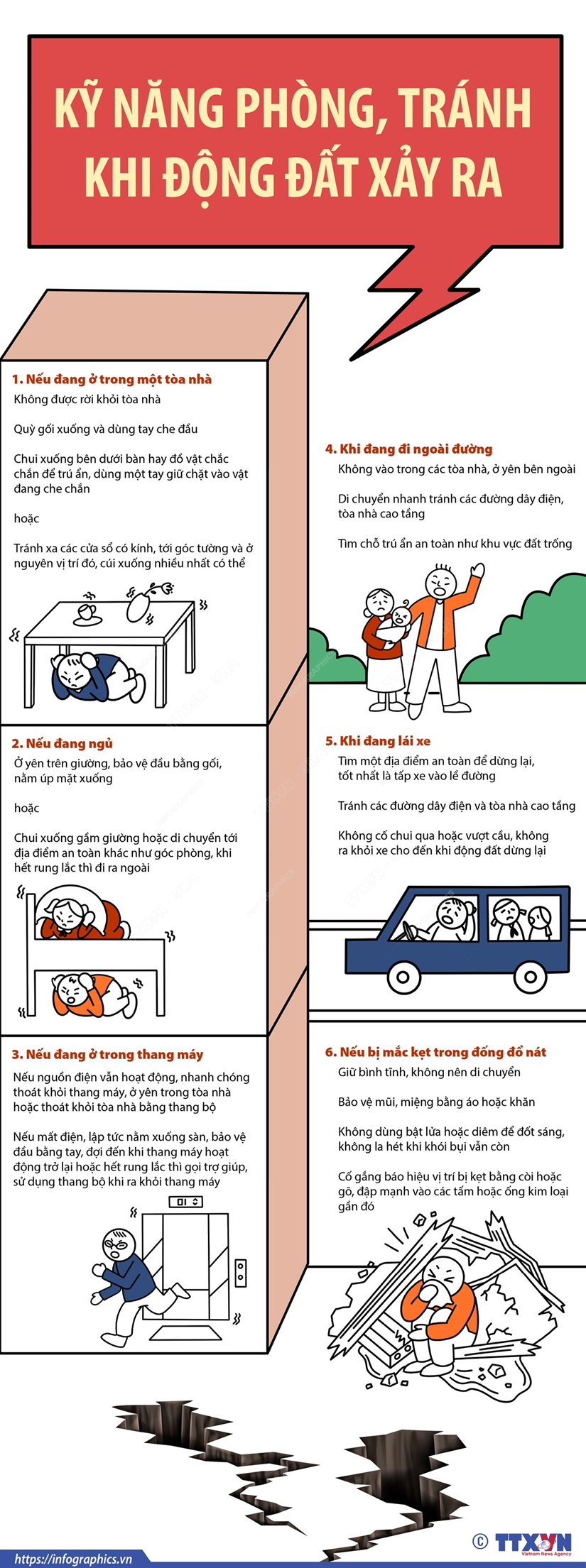 [Infographics] Kỹ năng phòng, tránh khi động đất xảy ra