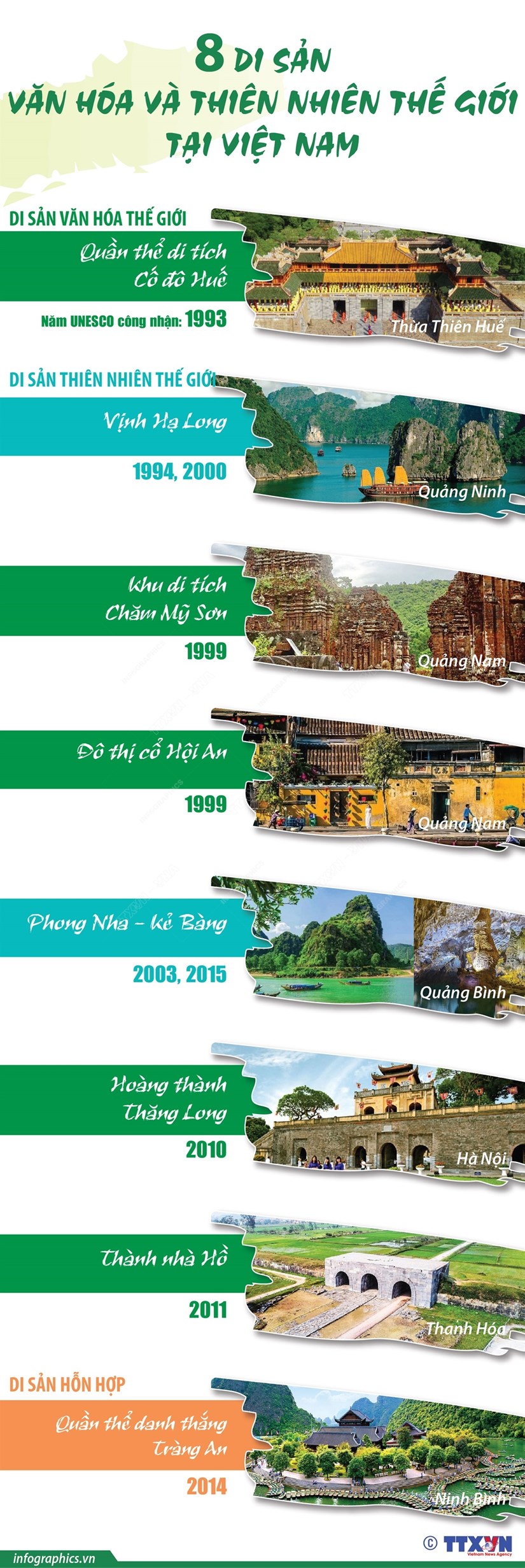 [Infographics] 8 di sản văn hóa và thiên nhiên thế giới tại Việt Nam