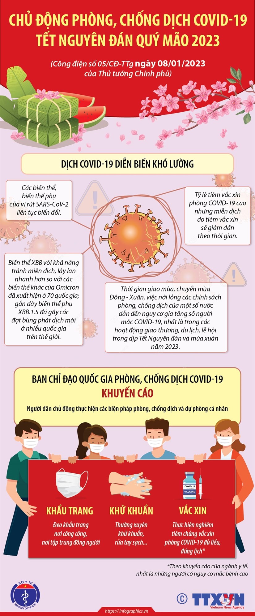 [Infographics] Chủ động phòng, chống dịch COVID-19 Tết Nguyên đán Quý Mão 2023