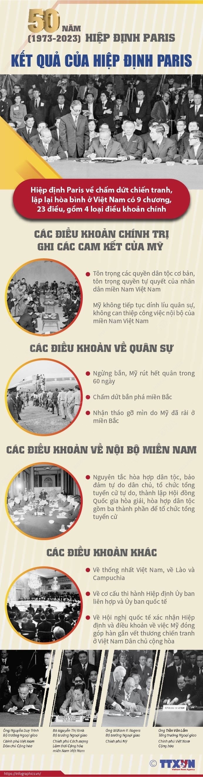 Kết quả của Hiệp định Paris - thắng lợi của ngoại giao Việt Nam