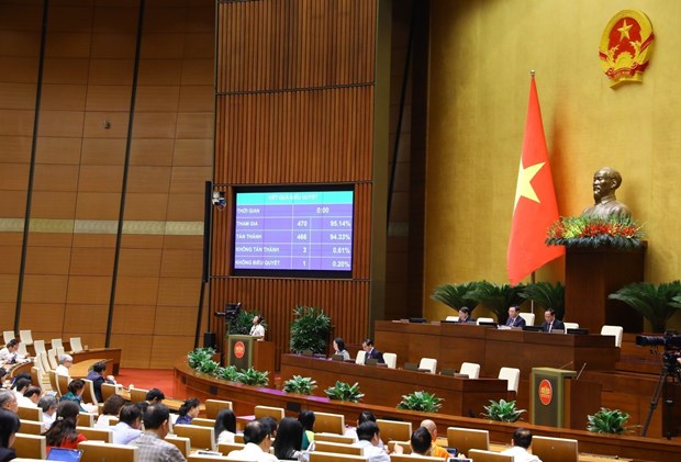 NA sets 2024 State budget collection target at almost 70 billion USD