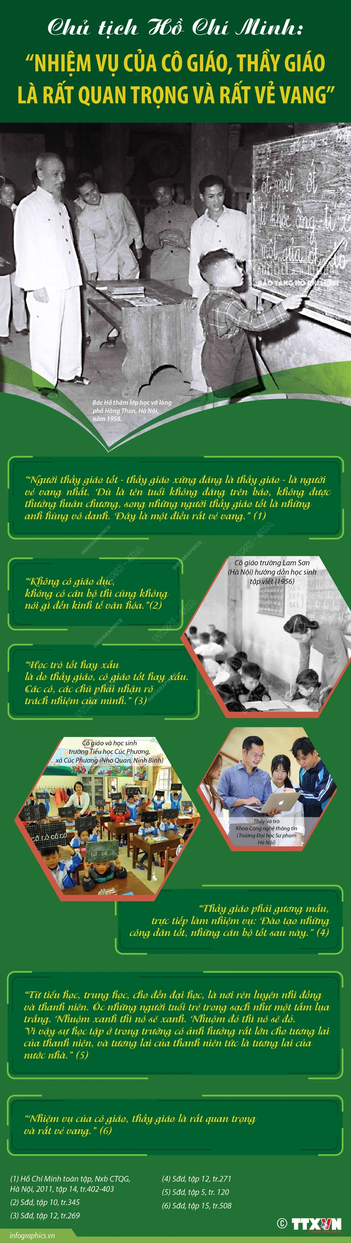 [Infographics] "Nhiệm vụ của cô giáo, thầy giáo là rất quan trọng và rất vẻ vang"