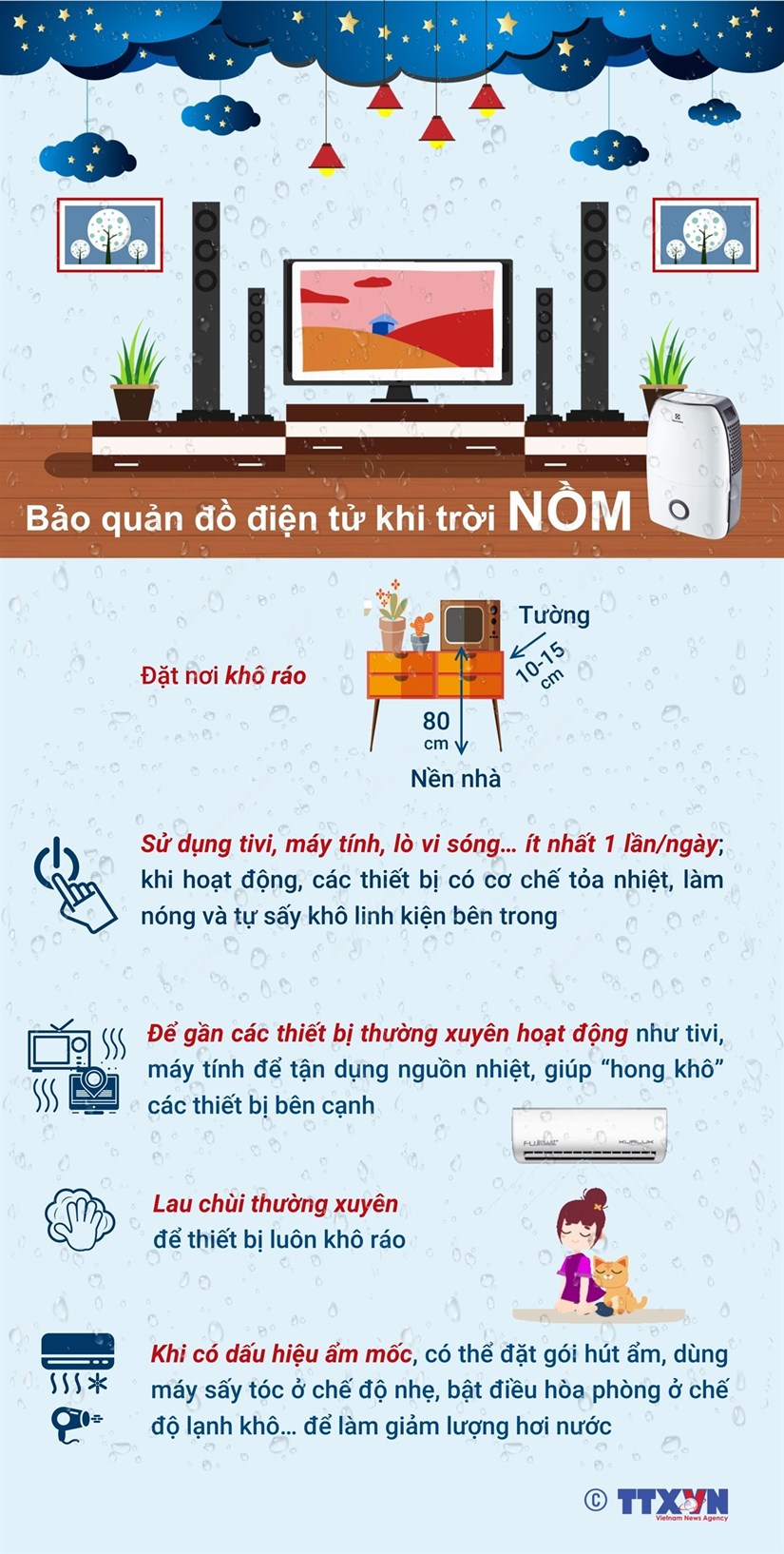 [Infographics] Cách thức bảo quản đồ điện tử trong thời tiết nồm ẩm